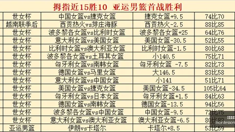 马拉与萨拉戈萨冲突升级：母队索要60-70万美元赔偿金真相